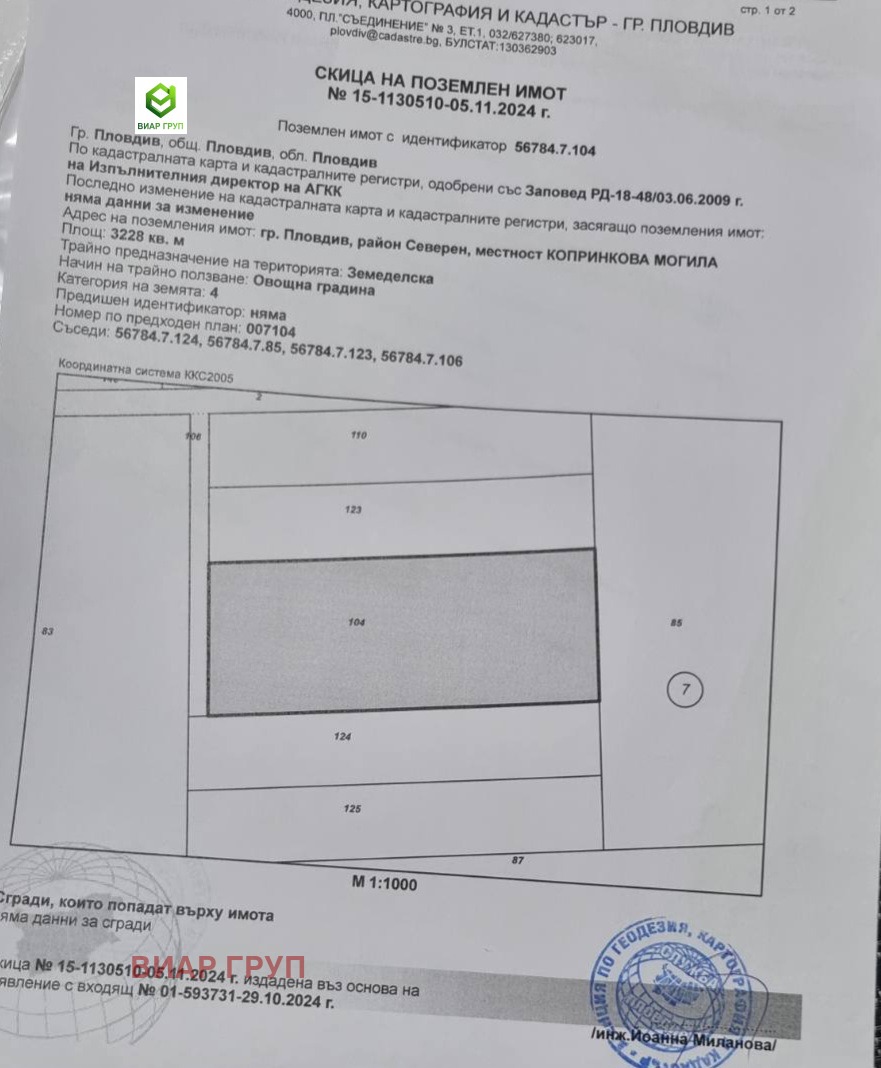 ������� ���������� ���� | Imot.bg � ����������� 3