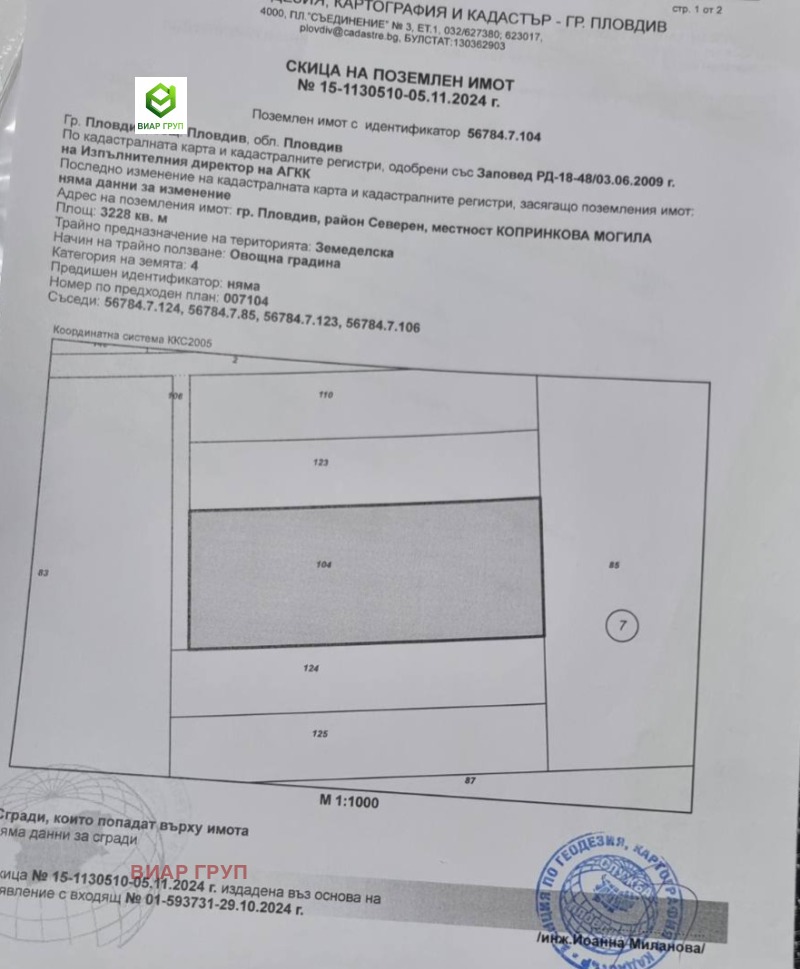 Продава ЗЕМЕДЕЛСКА ЗЕМЯ, гр. Пловдив, област Пловдив, снимка 1 - Земеделска земя - 49601294