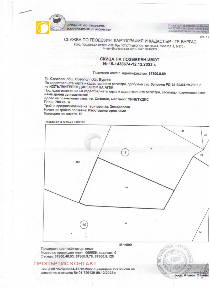 Продава ПАРЦЕЛ в област Бургас, гр. Созопол - 788 кв.м / 61 000 € » 119 305.63 лв., ПРОПЪРТИС КОНТАКТ