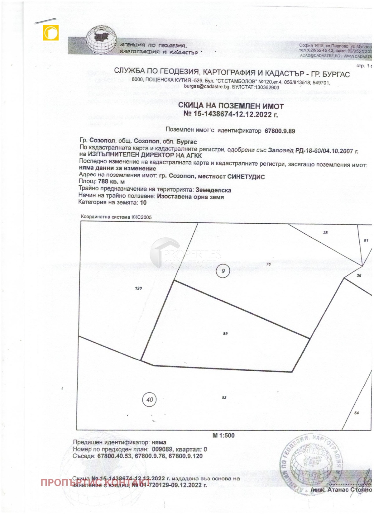 ������� ������ | Imot.bg � ����������� 1