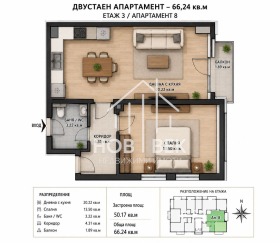 ������� 2-����� | Imot.bg � ����� ������ 5
