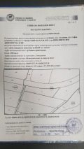 Продава ПАРЦЕЛ, град София, гр. Банкя • 115000 € / 224920.45 лв. • 88674272 1