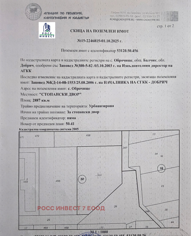 ������� ������ | Imot.bg � ����������� 5