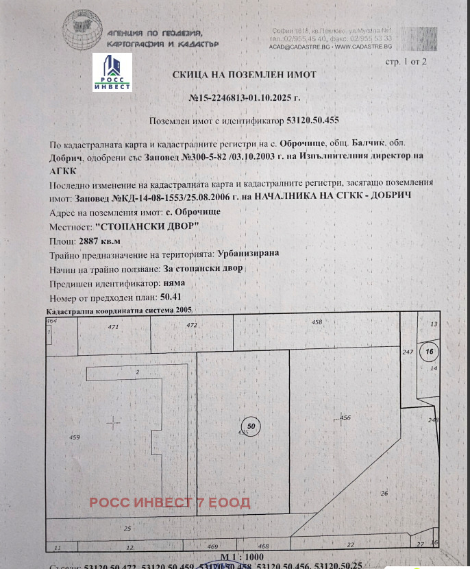 ������� ������ | Imot.bg � ����������� 4
