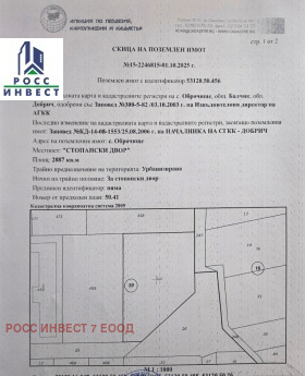 ������� ������ | Imot.bg � ����� ������ 5