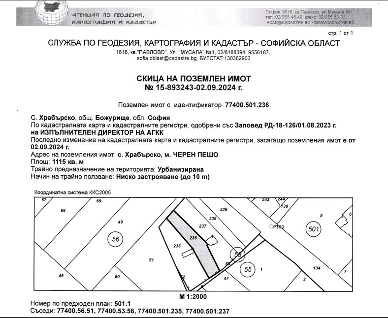 ������� ������ | Imot.bg � ����������� 5