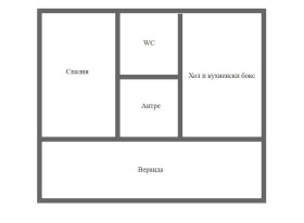 Продава  Къща, град Бургас