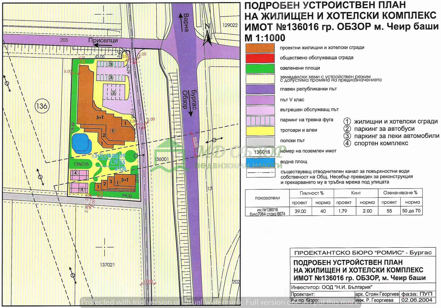 ������� ������ | Imot.bg � ����������� 7