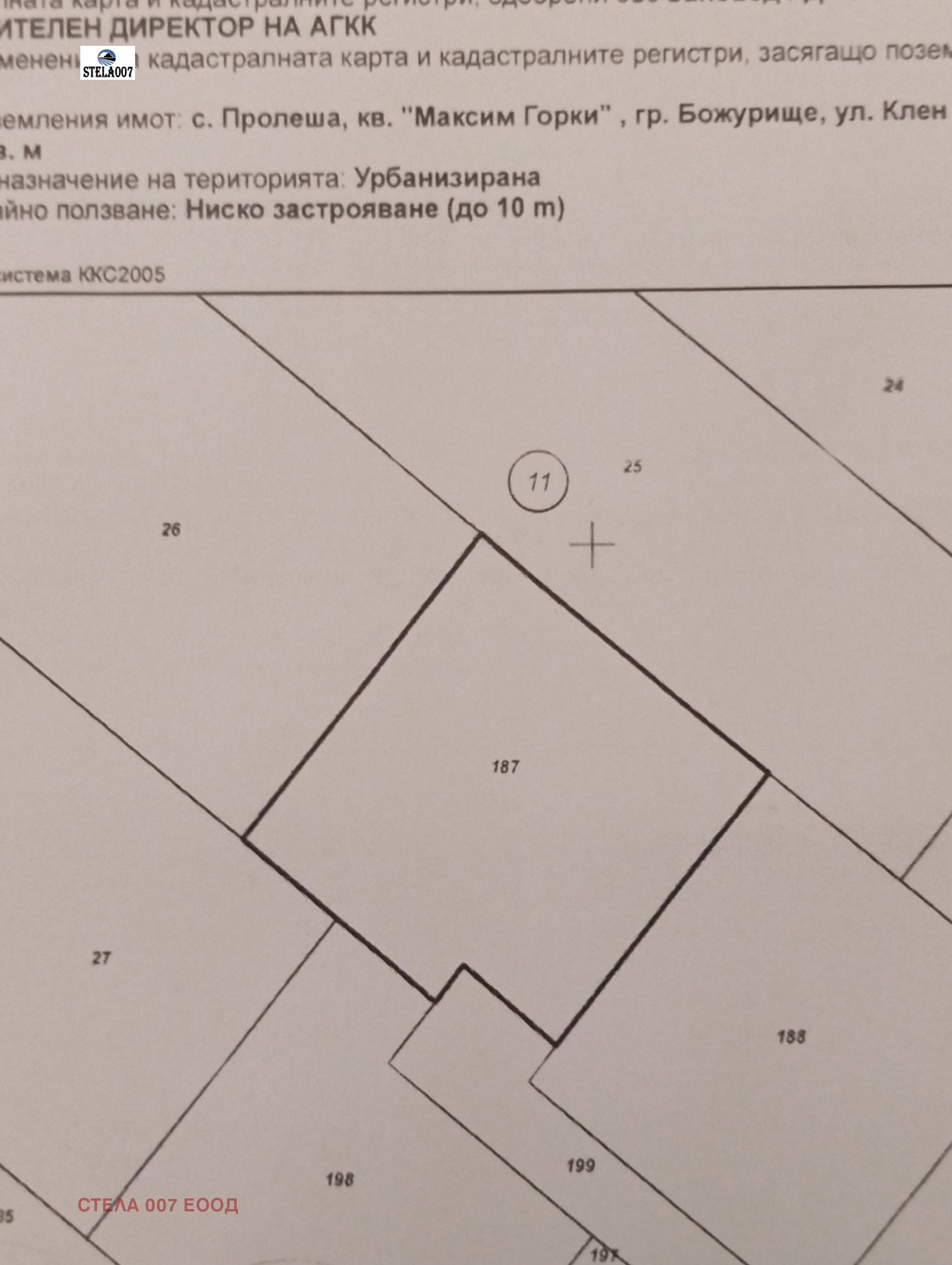 ������� ������ | Imot.bg � ����������� 1