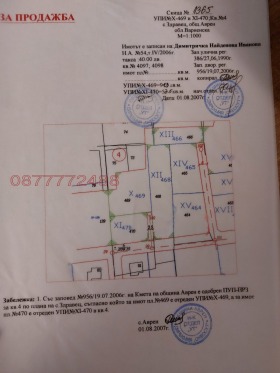   | Imot.bg    4