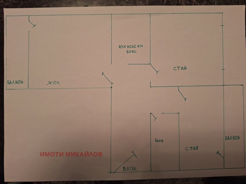 Продава 2-СТАЕН, гр. София, Люлин 6, снимка 4 - Aпартаменти - 49454669