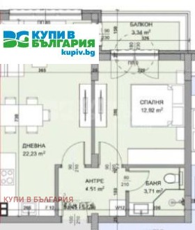 ������� 2-����� | Imot.bg � ����������� 3