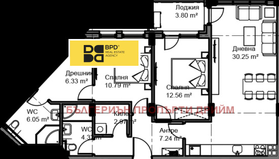 ������� 2-����� | Imot.bg � ����������� 7