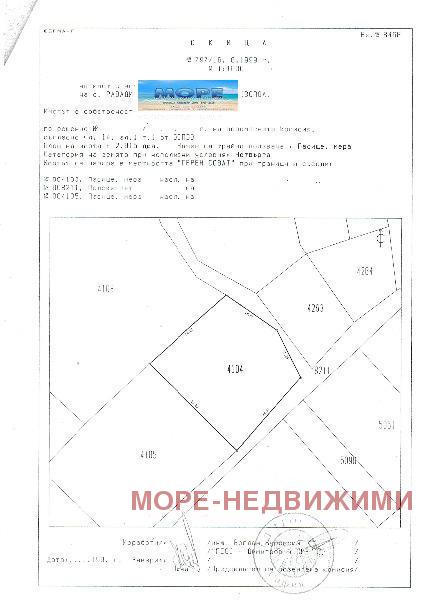 ������� ���������� ���� | Imot.bg � ����������� 1