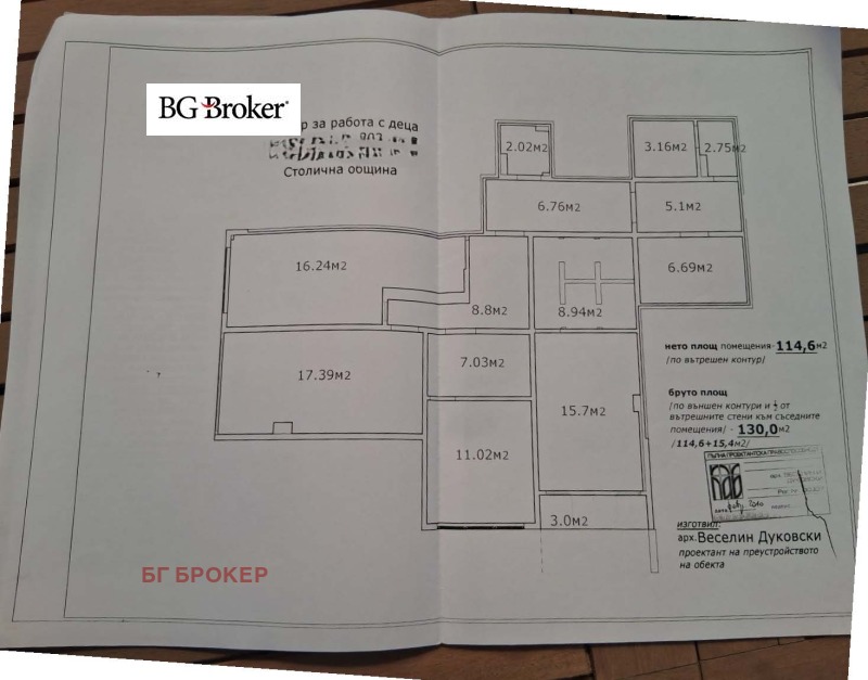 Продава ОФИС, гр. София, Дружба 2