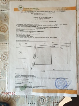 Земљиште Пловдив, регион Пловдив 2