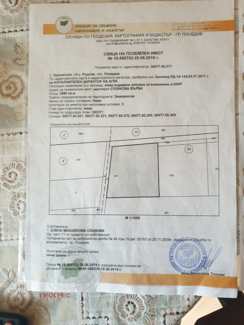 Продава  Земеделска земя област Пловдив , гр. Пловдив , 2680 дка | 12746587 - изображение [2]