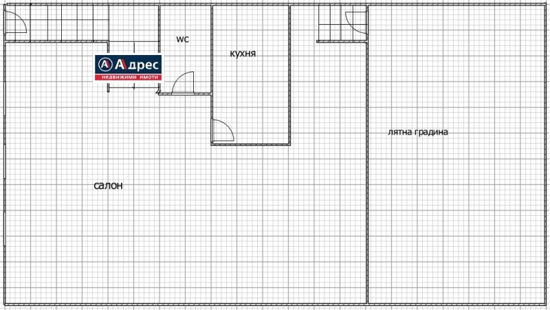 Продава ЗАВЕДЕНИЕ в град Шумен, Център - 180 кв.м / 215 000 € » 420 503.45 лв., АДРЕС НЕДВИЖИМИ ИМОТИ - КАНТОРА ШУМЕН