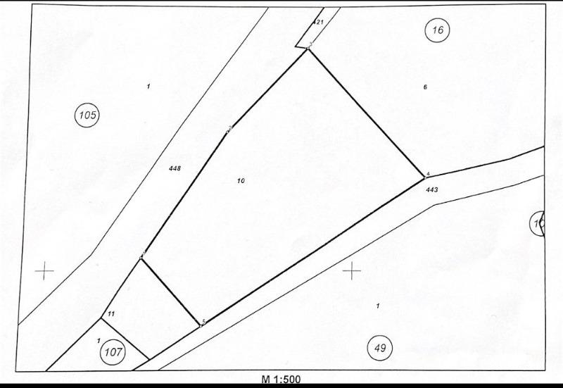 ������� ���������� ���� | Imot.bg � ����������� 1