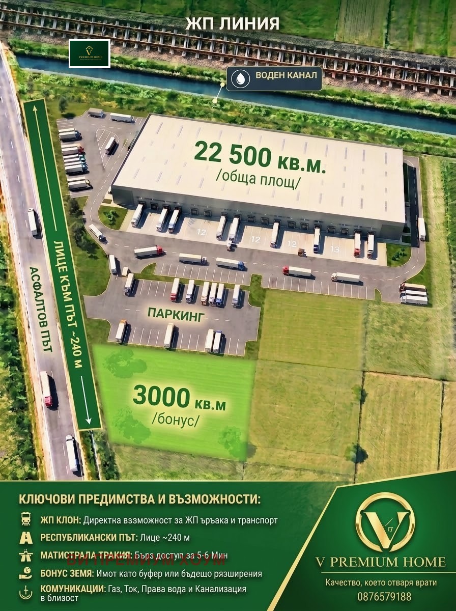 ������� ������ | Imot.bg � ����������� 1
