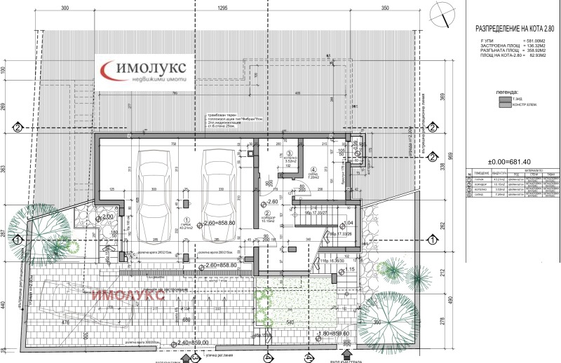 Продава КЪЩА, гр. София, Симеоново, снимка 10 - Къщи - 49411434