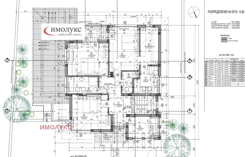 Продава КЪЩА, гр. София, Симеоново, снимка 12 - Къщи - 49411434