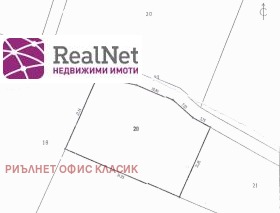 ������� ������ | Imot.bg � ����� ������ 3