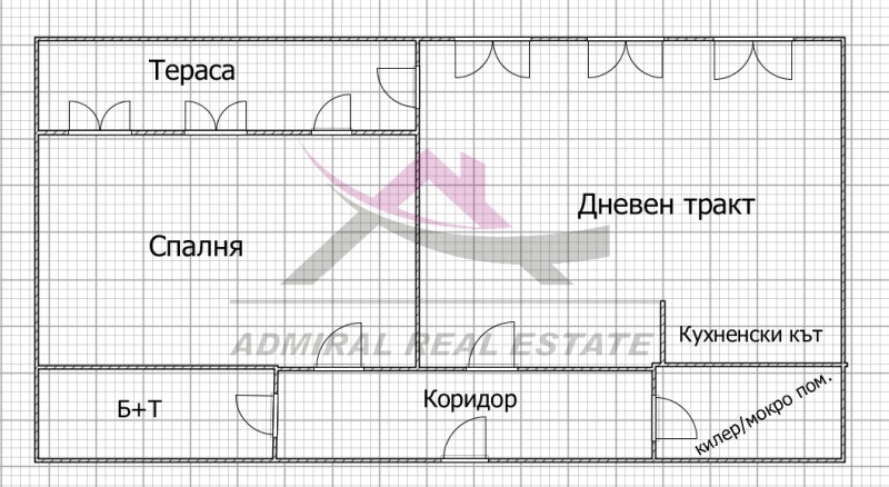 Продава 2-СТАЕН в град Варна, Трошево - 67 кв.м / 140 000 € » 273 816.20 лв., АДМИРАЛ РИЪЛ ЕСТЕЙТ ЕООД