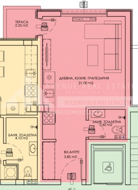 ������� 1-����� | Imot.bg � ����� ������ 2