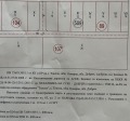 Продава ПАРЦЕЛ, област Добрич, с. Топола • 8500 € • 46422637 — Holmes.bg