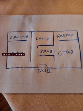  2- | Imot.bg    4
