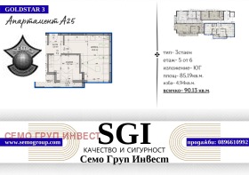 3- | Imot.bg    5