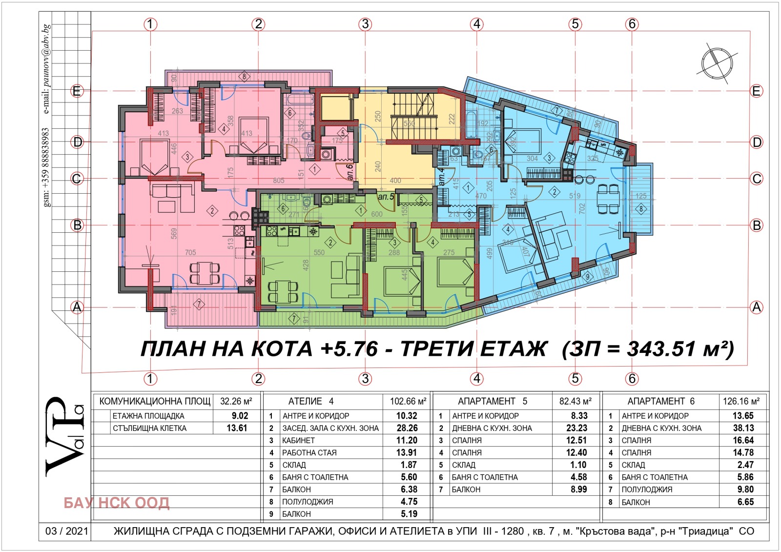 Продава 3-СТАЕН, гр. София, Кръстова вада, снимка 6 - Апартаменти - 56482045