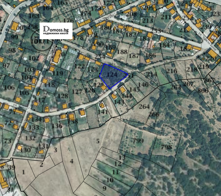 ������� ������ | Imot.bg � ����������� 6