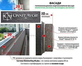 ������� 2-����� | Imot.bg � ����� ������ 17