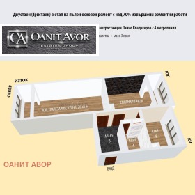 ������� 2-����� | Imot.bg � ����� ������ 14
