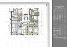 ������� 3-����� | Imot.bg � ����� ������ 9