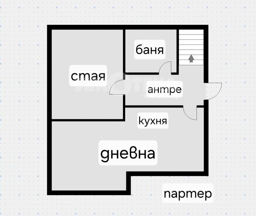 ������� ���� | Imot.bg � ����������� 2