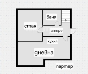 ������� ���� | Imot.bg � ����� ������ 2