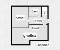 Продава  Къща град София , с. Негован , 194 кв.м | 24315006 - изображение [2]