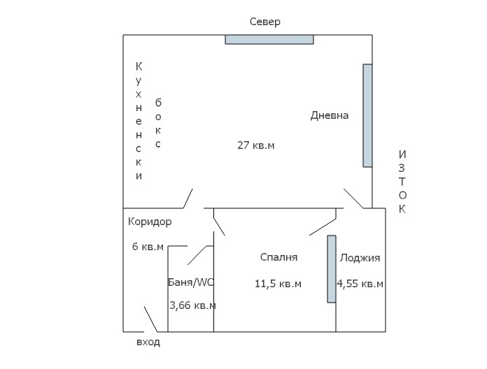������� 2-����� | Imot.bg � ����������� 17