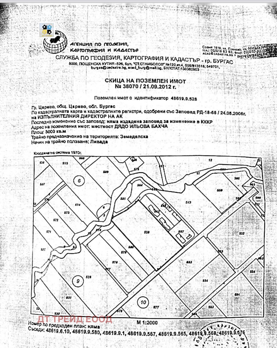 Продава ПАРЦЕЛ | Imot.bg — изображение 1