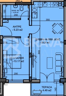 ������� 2-����� | Imot.bg � ����� ������ 3