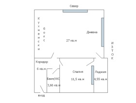 ������� 2-����� | Imot.bg � ����� ������ 17
