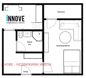 ������� 2-����� | Imot.bg � ����� ������ 7