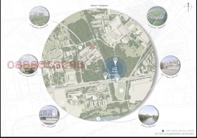 ������� ���� | Imot.bg � ����� ������ 3