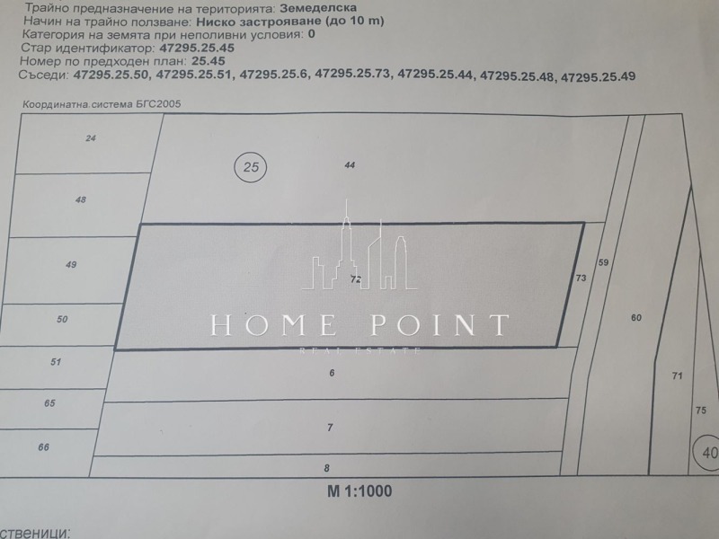 Продава  Парцел област Пловдив , с. Марково , 3500 кв.м | 74775494 - изображение [3]