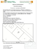 Продава ПАРЦЕЛ, гр. Пловдив, Терзиите, снимка 1