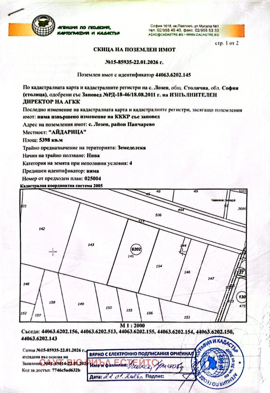 ������� ������ | Imot.bg � ����������� 1