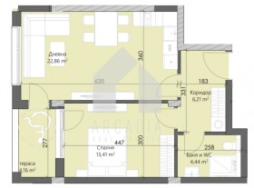 ������� 2-����� | Imot.bg � ����� ������ 2